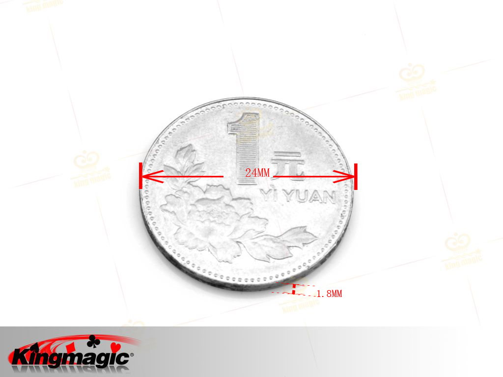 Smaller Coin (RMB)